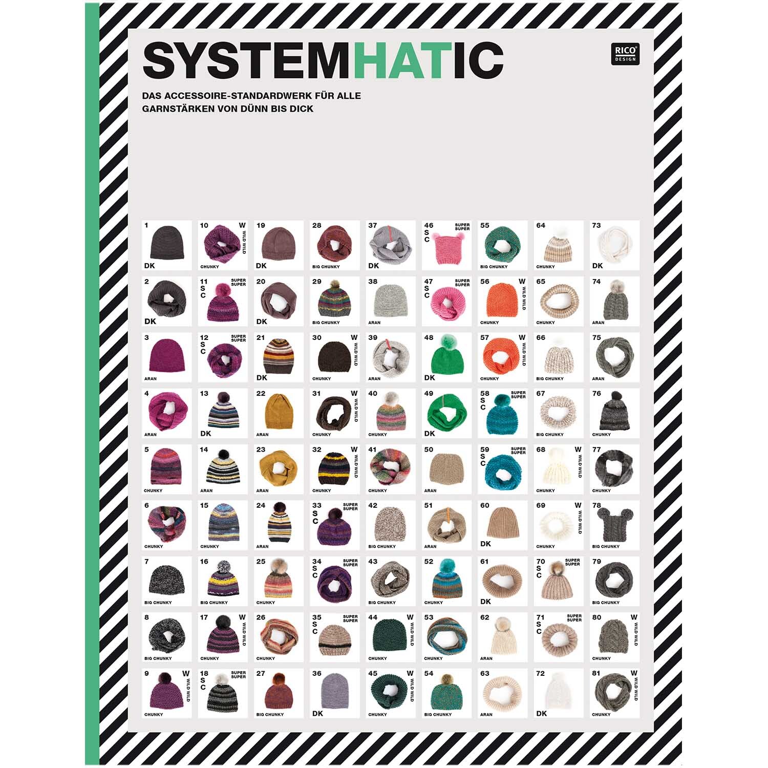 Systemhatic Das Standardwerk für Accessoires